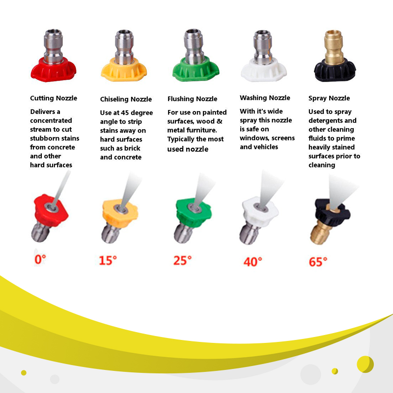 A Few Tips On How To Use Your Power Pressure Washer Cleaner Safely and